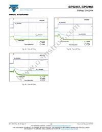 SIP32467DB-T2-GE1 Datasheet Page 10