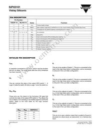 SIP43101DLP-T1-E3 Datasheet Page 4