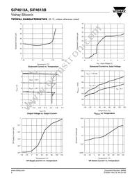 SIP4613BDVP-T1-E3 Datasheet Page 6