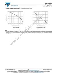 SIR112DP-T1-RE3 Datasheet Page 5