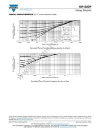 SIR122DP-T1-RE3 Datasheet Page 6