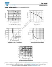 SIR140DP-T1-RE3 Datasheet Page 4