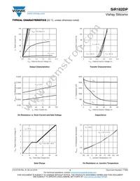 SIR182DP-T1-RE3 Datasheet Page 3