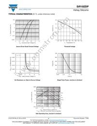 SIR182DP-T1-RE3 Datasheet Page 4