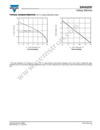 SIR402DP-T1-GE3 Datasheet Page 5