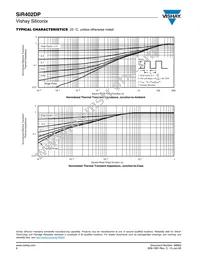 SIR402DP-T1-GE3 Datasheet Page 6