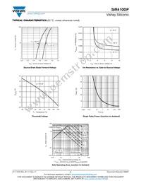 SIR410DP-T1-GE3 Datasheet Page 4