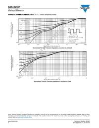 SIR412DP-T1-GE3 Datasheet Page 6