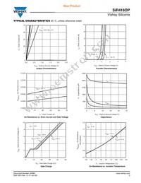 SIR416DP-T1-GE3 Datasheet Page 3