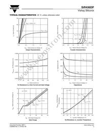 SIR436DP-T1-GE3 Datasheet Page 3