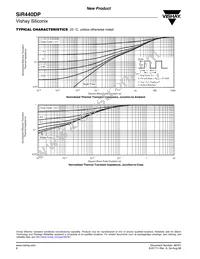 SIR440DP-T1-GE3 Datasheet Page 6