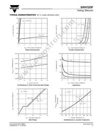 SIR472DP-T1-GE3 Datasheet Page 3