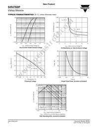 SIR476DP-T1-GE3 Datasheet Page 4