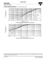 SIR476DP-T1-GE3 Datasheet Page 6