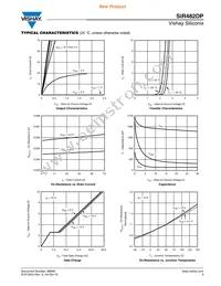 SIR482DP-T1-GE3 Datasheet Page 3