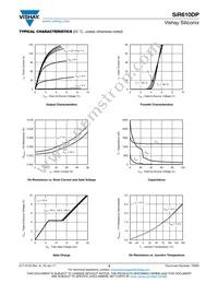 SIR610DP-T1-RE3 Datasheet Page 3