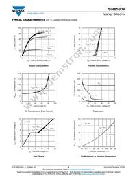 SIR616DP-T1-GE3 Datasheet Page 3