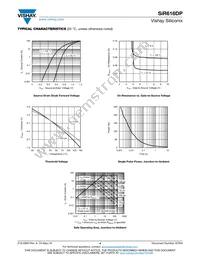 SIR616DP-T1-GE3 Datasheet Page 4