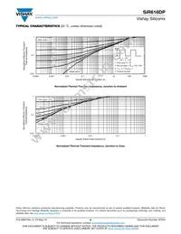 SIR616DP-T1-GE3 Datasheet Page 6