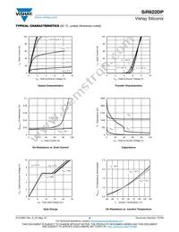 SIR622DP-T1-RE3 Datasheet Page 3