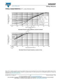 SIR622DP-T1-RE3 Datasheet Page 6