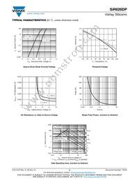 SIR626DP-T1-RE3 Datasheet Page 4