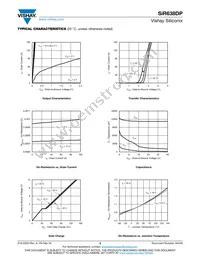 SIR638DP-T1-GE3 Datasheet Page 3