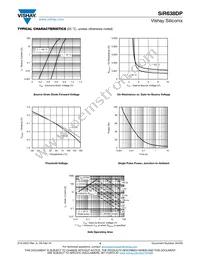 SIR638DP-T1-GE3 Datasheet Page 4