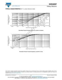 SIR638DP-T1-GE3 Datasheet Page 6