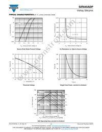 SIR640ADP-T1-GE3 Datasheet Page 4