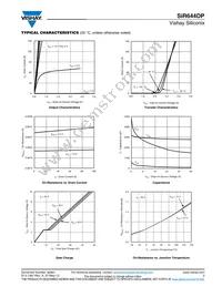 SIR644DP-T1-GE3 Datasheet Page 3