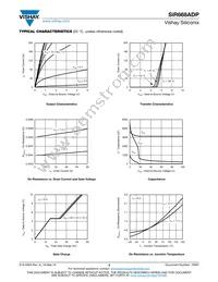 SIR668ADP-T1-RE3 Datasheet Page 3