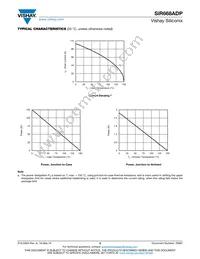 SIR668ADP-T1-RE3 Datasheet Page 5