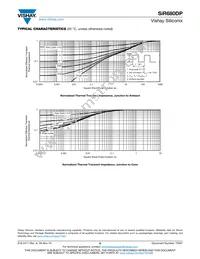 SIR680DP-T1-RE3 Datasheet Page 6