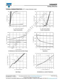 SIR688DP-T1-GE3 Datasheet Page 3