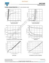 SIR774DP-T1-GE3 Datasheet Page 3