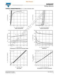 SIR800DP-T1-GE3 Datasheet Page 3