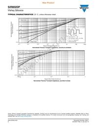 SIR802DP-T1-GE3 Datasheet Page 6