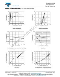 SIR826BDP-T1-RE3 Datasheet Page 3