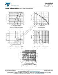 SIR826BDP-T1-RE3 Datasheet Page 4