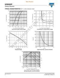 SIR826DP-T1-GE3 Datasheet Page 4