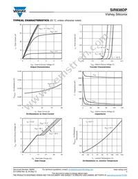 SIR838DP-T1-GE3 Datasheet Page 3