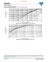 SIR844DP-T1-GE3 Datasheet Page 6