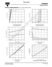 SIR888DP-T1-GE3 Datasheet Page 3