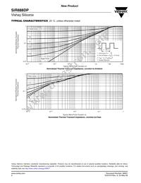 SIR888DP-T1-GE3 Datasheet Page 6