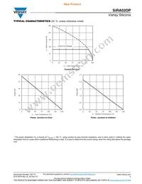 SIRA02DP-T1-GE3 Datasheet Page 5