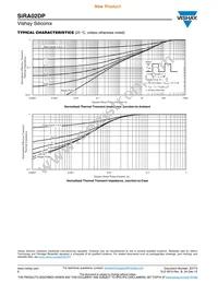 SIRA02DP-T1-GE3 Datasheet Page 6