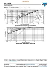 SIRA06DP-T1-GE3 Datasheet Page 6