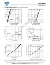 SIRA18ADP-T1-GE3 Datasheet Page 3