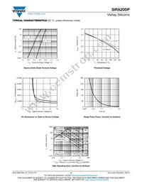 SIRA20DP-T1-RE3 Datasheet Page 4